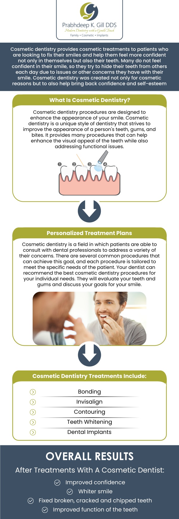 Dr. Prabhdeep K. Gill offers personalized cosmetic dentistry in Fresno, CA, designed to enhance your smile and boost your confidence. With over a decade of experience, Dr. Gill utilizes advanced techniques to provide treatments such as teeth whitening, veneers, and dental implants. Her compassionate approach ensures that each patient receives tailored care to achieve their desired aesthetic results. To learn more about your cosmetic dental options, contact us today or book an appointment to discuss your concerns and determine the most appropriate treatment. We are conveniently located at 7215 N First St Suite 107 Fresno CA 93720. Dr. Prabhdeep K. Gill offers personalized cosmetic dentistry in Fresno, CA, designed to enhance your smile and boost your confidence. With over a decade of experience, Dr. Gill utilizes advanced techniques to provide treatments such as teeth whitening, veneers, and dental implants. Her compassionate approach ensures that each patient receives tailored care to achieve their desired aesthetic results. To learn more about your cosmetic dental options, contact us today or book an appointment to discuss your concerns and determine the most appropriate treatment. We are conveniently located at 7215 N First St Suite 107 Fresno CA 93720.