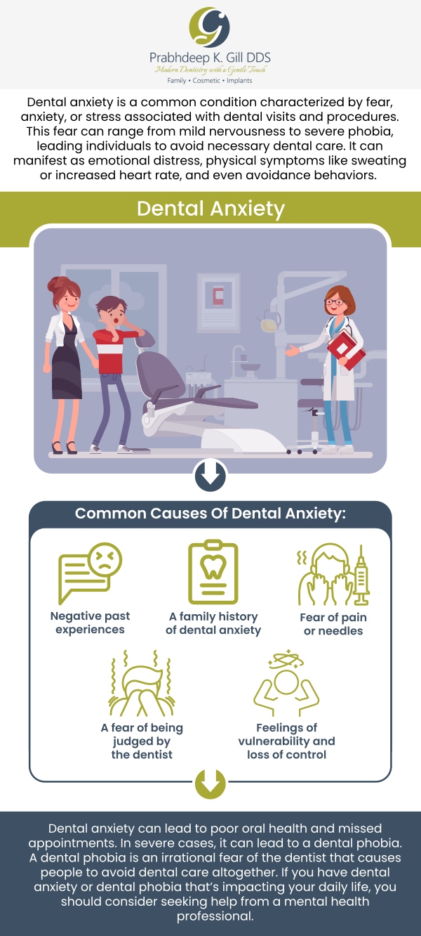 Unfortunately, it is very common for people of all ages to experience dental anxiety and fear. Our clinic would love to help you feel fully comfortable and at ease when you come to our clinic. Dr. Prabhdeep K. Gill, DDS, and her team are dedicated to helping patients with any concerns they have about their care and treatment. Contact us for more information, or request an appointment online today! We are conveniently located at 7215 N First St Suite 107 Fresno CA 93720. Unfortunately, it is very common for people of all ages to experience dental anxiety and fear. Our clinic would love to help you feel fully comfortable and at ease when you come to our clinic. Dr. Prabhdeep K. Gill, DDS, and her team are dedicated to helping patients with any concerns they have about their care and treatment. Contact us for more information, or request an appointment online today! We are conveniently located at 7215 N First St Suite 107 Fresno CA 93720.