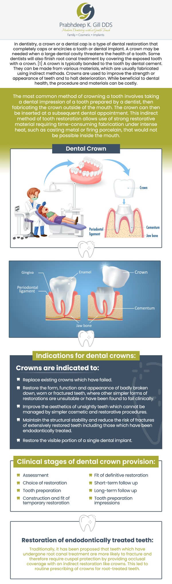 CEREC same-day crowns offer a convenient and efficient solution for dental restorations, eliminating the need for multiple appointments and temporary crowns. Utilizing advanced digital imaging and milling technology, these crowns are custom-designed to fit precisely, ensuring a natural appearance and comfortable fit. Patients can enjoy durable, aesthetically pleasing results in just one visit, enhancing both function and smile confidence. For more information, contact us or request an appointment online today! We are conveniently located at 7215 N First St Suite 107 Fresno CA 93720.