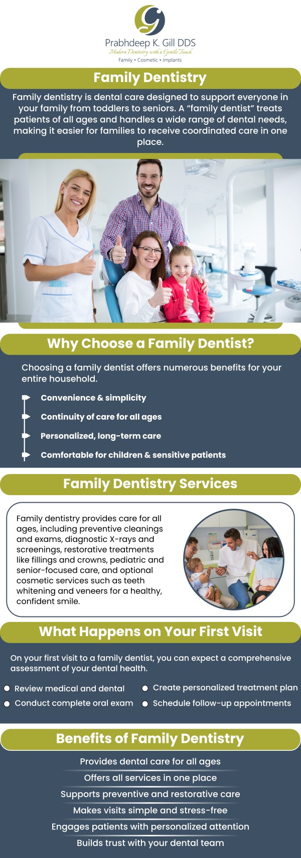 Prabhdeep K. Gill DDS offers dentistry services for the whole family including dental implants, same-day crowns, teeth whitening, and much more! Contact us for more information, or request an appointment online today! We are conveniently located at 7215 N First St Suite 107 Fresno CA 93720. Prabhdeep K. Gill DDS offers dentistry services for the whole family including dental implants, same-day crowns, teeth whitening, and much more! Contact us for more information, or request an appointment online today! We are conveniently located at 7215 N First St Suite 107 Fresno CA 93720.