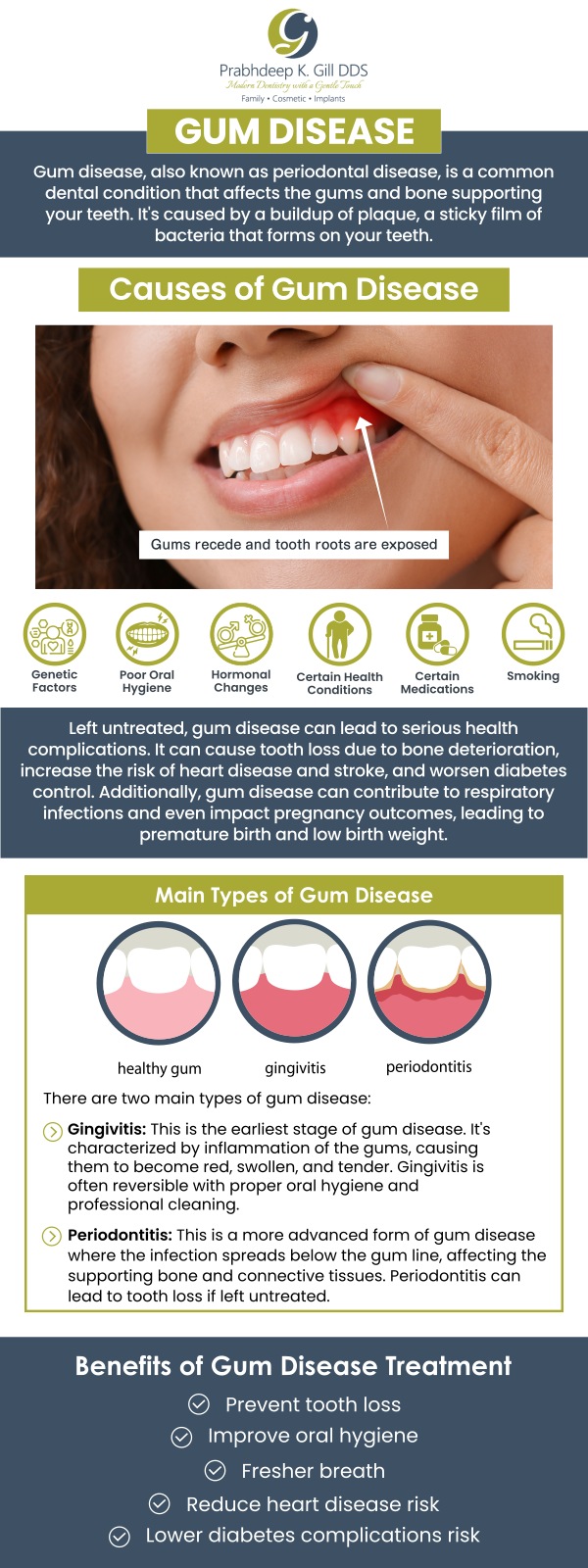 Dr. Prabhdeep K. Gill offers effective gum disease treatment in Fresno, CA, focusing on restoring gum health and preventing further damage. Using advanced techniques, she provides both non-surgical and surgical options tailored to your needs. Trust Dr. Gill for gentle, comprehensive care to maintain a healthy smile. For more information, contact us or request an appointment online today! We are conveniently located at 7215 N First St Suite 107 Fresno CA 93720. Dr. Prabhdeep K. Gill offers effective gum disease treatment in Fresno, CA, focusing on restoring gum health and preventing further damage. Using advanced techniques, she provides both non-surgical and surgical options tailored to your needs. Trust Dr. Gill for gentle, comprehensive care to maintain a healthy smile. For more information, contact us or request an appointment online today! We are conveniently located at 7215 N First St Suite 107 Fresno CA 93720.