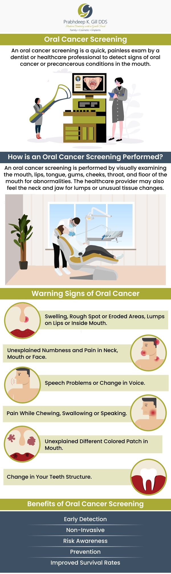 Dr. Prabhdeep K. Gill offers thorough oral cancer screenings in Fresno, CA, to detect early signs of oral health issues. Regular screenings help identify potential concerns before they develop into more serious conditions. Trust Dr. Gill for proactive care and peace of mind regarding your oral health. Contact us for more information, or request an appointment online today! We are conveniently located at 7215 N First St Suite 107 Fresno CA 93720.