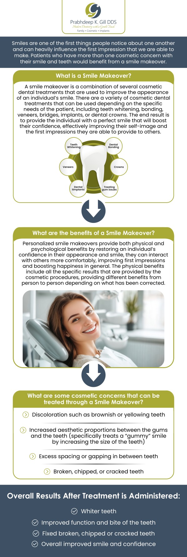 Transform your smile with a customized smile makeover in Fresno, CA, designed to suit your goals. Dr. Prabhdeep K. Gill combines advanced techniques like veneers, whitening, and crowns to enhance your smile’s appearance. Trust Dr. Gill for a personalized, effective approach to creating a smile you’ll love. For more information, contact us or request an appointment online today! We are conveniently located at 7215 N First St Suite 107 Fresno CA 93720. Transform your smile with a customized smile makeover in Fresno, CA, designed to suit your goals. Dr. Prabhdeep K. Gill combines advanced techniques like veneers, whitening, and crowns to enhance your smile’s appearance. Trust Dr. Gill for a personalized, effective approach to creating a smile you’ll love. For more information, contact us or request an appointment online today! We are conveniently located at 7215 N First St Suite 107 Fresno CA 93720.