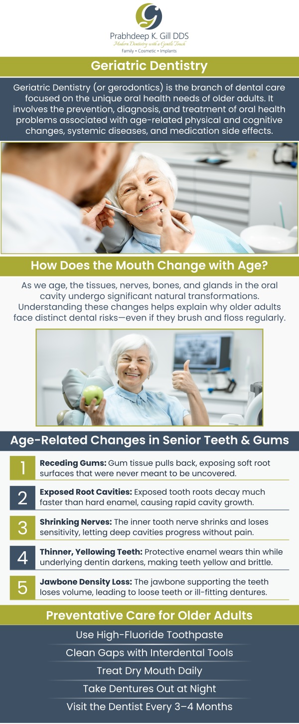 Dr. Prabhdeep K. Gill provides dentures for seniors in Fresno, CA, focusing on comfort and reliability. Our dentures are designed to fit perfectly, ensuring ease of use and a natural appearance. Trust Dr. Gill to help restore your smile with personalized care and durable results. For more information, contact us or request an appointment online today! We are conveniently located at 7215 N First St Suite 107 Fresno CA 93720.